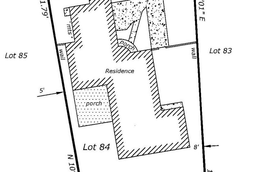 How Surveys and Improvement Location Reports Work in Santa Fe Real Estate Transactions
