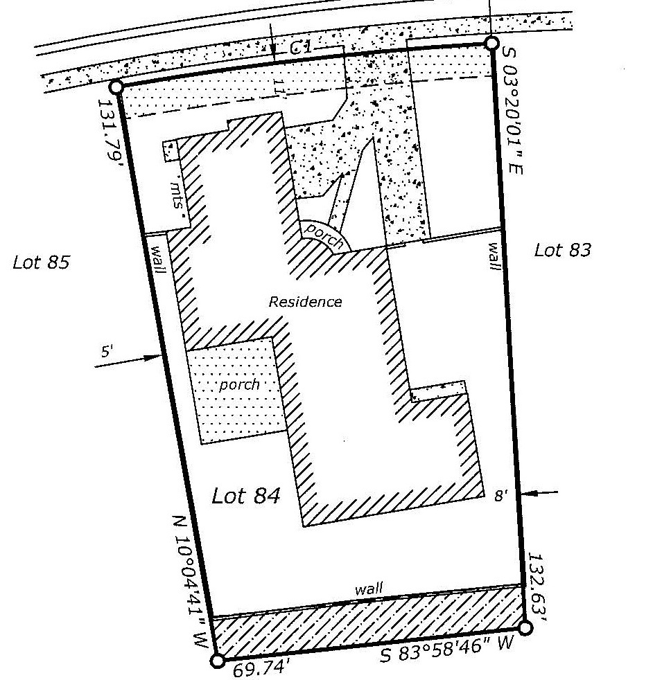 How Surveys and Improvement Location Reports Work in Santa Fe Real Estate Transactions