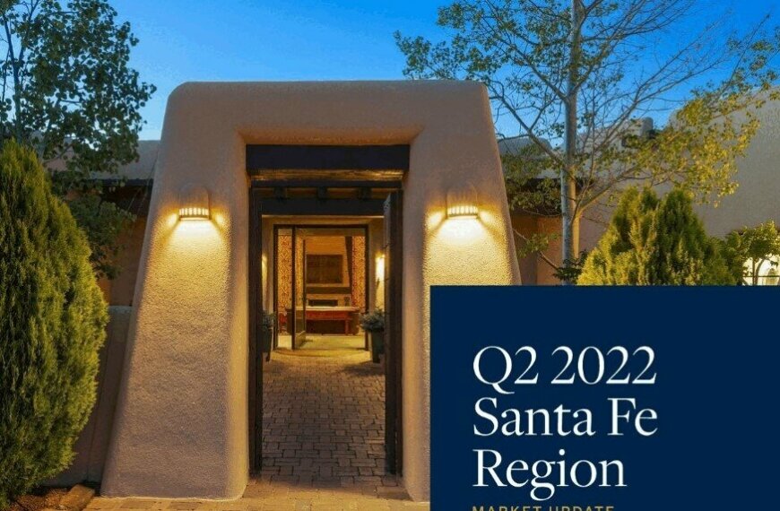 Second Quarter 2022 Market Update